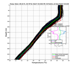 EnsR25deg0001/RU38-20240217T232325_prof016_PEid-Feb16e_PEtime_20240217T2323Z_Ens_2T_dd.png