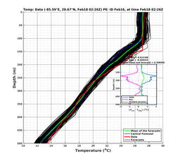 EnsR25deg0001/RU38-20240218T022618_prof002_PEid-Feb16e_PEtime_20240218T0226Z_Ens_2T_dd.png