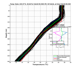 EnsR25deg0001/RU38-20240218T052902_prof004_PEid-Feb16e_PEtime_20240218T0529Z_Ens_2T_dd.png