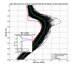 EnsR25deg0001/RU38-20240218T052902_prof004_PEid-Feb16e_PEtime_20240218T0529Z_Ens_3S_dd.png