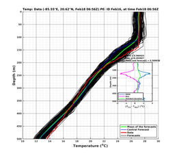 EnsR25deg0001/RU38-20240218T065618_prof005_PEid-Feb16e_PEtime_20240218T0656Z_Ens_2T_dd.png