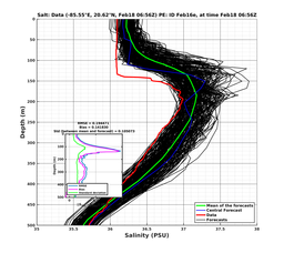 EnsR25deg0001/RU38-20240218T065618_prof005_PEid-Feb16e_PEtime_20240218T0656Z_Ens_3S_dd.png