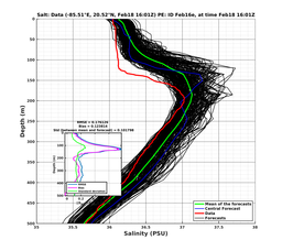 EnsR25deg0001/RU38-20240218T160155_prof011_PEid-Feb16e_PEtime_20240218T1601Z_Ens_3S_dd.png