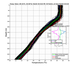 EnsR25deg0001/RU38-20240218T192130_prof013_PEid-Feb16e_PEtime_20240218T1921Z_Ens_2T_dd.png