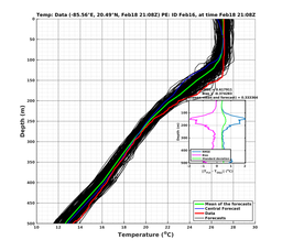 EnsR25deg0001/RU38-20240218T210830_prof014_PEid-Feb16e_PEtime_20240218T2108Z_Ens_2T_dd.png