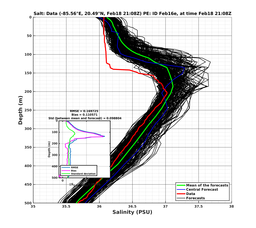 EnsR25deg0001/RU38-20240218T210830_prof014_PEid-Feb16e_PEtime_20240218T2108Z_Ens_3S_dd.png