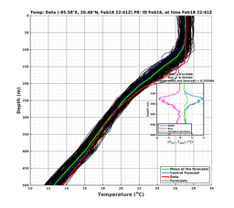 EnsR25deg0001/RU38-20240218T224114_prof015_PEid-Feb16e_PEtime_20240218T2241Z_Ens_2T_dd.png