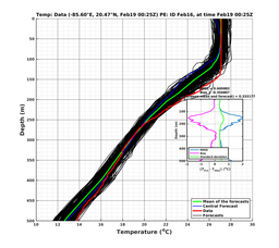 EnsR25deg0001/RU38-20240219T002521_prof001_PEid-Feb16e_PEtime_20240219T0025Z_Ens_2T_dd.png