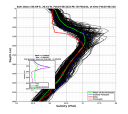 EnsR25deg0001/RU38-20240219T083155_prof006_PEid-Feb16e_PEtime_20240219T0831Z_Ens_3S_dd.png