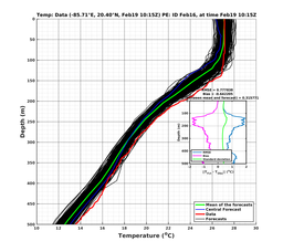 EnsR25deg0001/RU38-20240219T101553_prof007_PEid-Feb16e_PEtime_20240219T1015Z_Ens_2T_dd.png