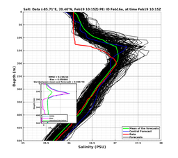 EnsR25deg0001/RU38-20240219T101553_prof007_PEid-Feb16e_PEtime_20240219T1015Z_Ens_3S_dd.png