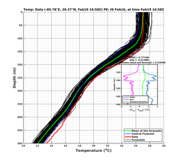 EnsR25deg0001/RU38-20240219T165805_prof011_PEid-Feb16e_PEtime_20240219T1658Z_Ens_2T_dd.png