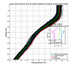 EnsR25deg0001/RU38-20240219T234016_prof015_PEid-Feb16e_PEtime_20240219T2340Z_Ens_2T_dd.png