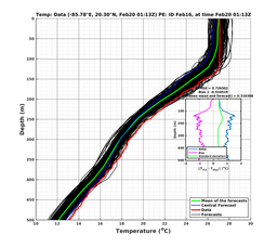 EnsR25deg0001/RU38-20240220T011309_prof001_PEid-Feb16e_PEtime_20240220T0113Z_Ens_2T_dd.png