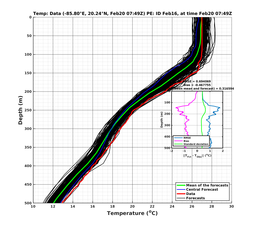 EnsR25deg0001/RU38-20240220T074944_prof005_PEid-Feb16e_PEtime_20240220T0749Z_Ens_2T_dd.png