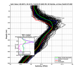 EnsR25deg0001/RU38-20240220T074944_prof005_PEid-Feb16e_PEtime_20240220T0749Z_Ens_3S_dd.png