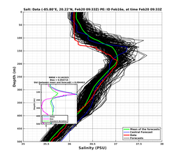 EnsR25deg0001/RU38-20240220T093342_prof006_PEid-Feb16e_PEtime_20240220T0933Z_Ens_3S_dd.png