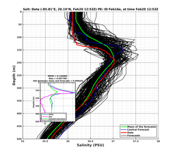 EnsR25deg0001/RU38-20240220T125325_prof008_PEid-Feb16e_PEtime_20240220T1253Z_Ens_3S_dd.png