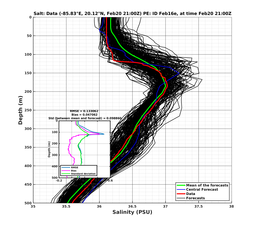 EnsR25deg0001/RU38-20240220T210000_prof013_PEid-Feb16e_PEtime_20240220T2100Z_Ens_3S_dd.png