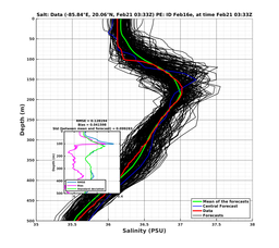 EnsR25deg0001/RU38-20240221T033342_prof003_PEid-Feb16e_PEtime_20240221T0333Z_Ens_3S_dd.png