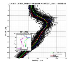 EnsR25deg0001/RU38-20240221T051748_prof004_PEid-Feb16e_PEtime_20240221T0517Z_Ens_3S_dd.png