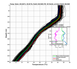 EnsR25deg0001/RU38-20240221T065041_prof005_PEid-Feb16e_PEtime_20240221T0650Z_Ens_2T_dd.png