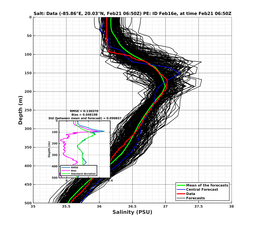 EnsR25deg0001/RU38-20240221T065041_prof005_PEid-Feb16e_PEtime_20240221T0650Z_Ens_3S_dd.png