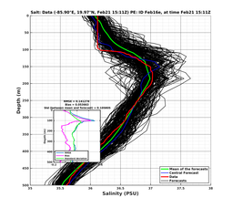 EnsR25deg0001/RU38-20240221T151114_prof010_PEid-Feb16e_PEtime_20240221T1511Z_Ens_3S_dd.png