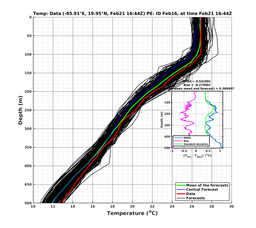 EnsR25deg0001/RU38-20240221T164407_prof011_PEid-Feb16e_PEtime_20240221T1644Z_Ens_2T_dd.png