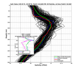 EnsR25deg0001/RU38-20240221T164407_prof011_PEid-Feb16e_PEtime_20240221T1644Z_Ens_3S_dd.png