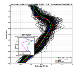 EnsR25deg0001/RU38-20240221T182521_prof012_PEid-Feb16e_PEtime_20240221T1825Z_Ens_3S_dd.png