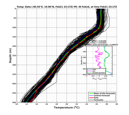 EnsR25deg0001/RU38-20240221T231748_prof015_PEid-Feb16e_PEtime_20240221T2317Z_Ens_2T_dd.png