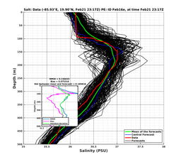 EnsR25deg0001/RU38-20240221T231748_prof015_PEid-Feb16e_PEtime_20240221T2317Z_Ens_3S_dd.png