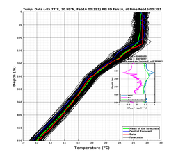 EnsR25deg0001/SG625-20240216T003919_prof001_PEid-Feb16e_PEtime_20240216T0039Z_Ens_2T_dd.png