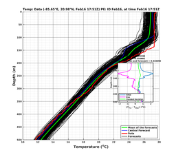 EnsR25deg0001/SG625-20240216T175130_prof009_PEid-Feb16e_PEtime_20240216T1751Z_Ens_2T_dd.png