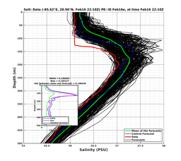 EnsR25deg0001/SG625-20240216T221016_prof011_PEid-Feb16e_PEtime_20240216T2210Z_Ens_3S_dd.png