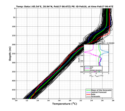 EnsR25deg0001/SG625-20240217T064748_prof004_PEid-Feb16e_PEtime_20240217T0647Z_Ens_2T_dd.png