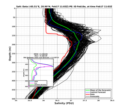 EnsR25deg0001/SG625-20240217T110342_prof006_PEid-Feb16e_PEtime_20240217T1103Z_Ens_3S_dd.png