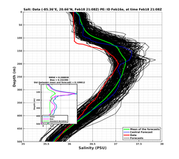 EnsR25deg0001/SG625-20240218T210830_prof008_PEid-Feb16e_PEtime_20240218T2108Z_Ens_3S_dd.png