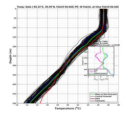 EnsR25deg0001/SG625-20240219T044407_prof002_PEid-Feb16e_PEtime_20240219T0444Z_Ens_2T_dd.png