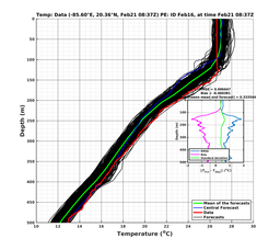 EnsR25deg0001/SG625-20240221T083732_prof004_PEid-Feb16e_PEtime_20240221T0837Z_Ens_2T_dd.png