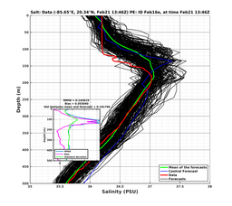 EnsR25deg0001/SG625-20240221T134651_prof006_PEid-Feb16e_PEtime_20240221T1346Z_Ens_3S_dd.png