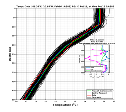 EnsR25deg0001/SG652-20240216T193830_prof011_PEid-Feb16e_PEtime_20240216T1938Z_Ens_2T_dd.png