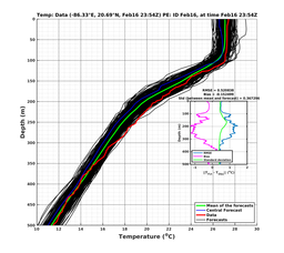 EnsR25deg0001/SG652-20240216T235423_prof013_PEid-Feb16e_PEtime_20240216T2354Z_Ens_2T_dd.png