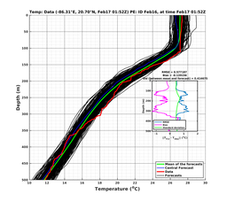 EnsR25deg0001/SG652-20240217T015228_prof001_PEid-Feb16e_PEtime_20240217T0152Z_Ens_2T_dd.png