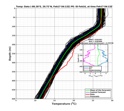 EnsR25deg0001/SG652-20240217T041309_prof002_PEid-Feb16e_PEtime_20240217T0413Z_Ens_2T_dd.png