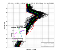 EnsR25deg0001/SG652-20240217T041309_prof002_PEid-Feb16e_PEtime_20240217T0413Z_Ens_3S_dd.png