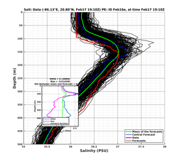 EnsR25deg0001/SG652-20240217T191016_prof009_PEid-Feb16e_PEtime_20240217T1910Z_Ens_3S_dd.png