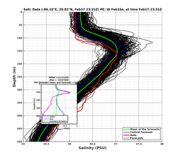 EnsR25deg0001/SG652-20240217T233155_prof011_PEid-Feb16e_PEtime_20240217T2331Z_Ens_3S_dd.png