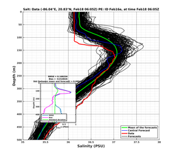 EnsR25deg0001/SG652-20240218T060537_prof003_PEid-Feb16e_PEtime_20240218T0605Z_Ens_3S_dd.png